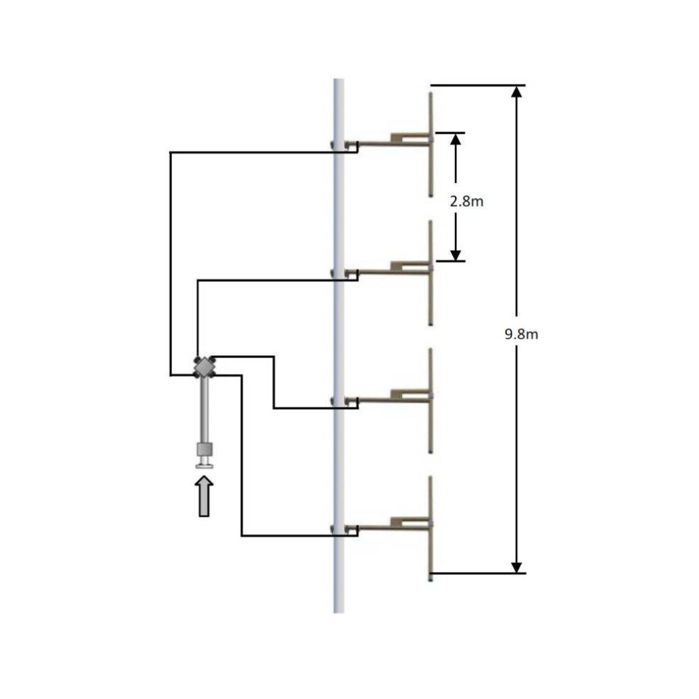 Jampro ADB-FM1-1 1 Bay VPOL FM Dipole Antenna