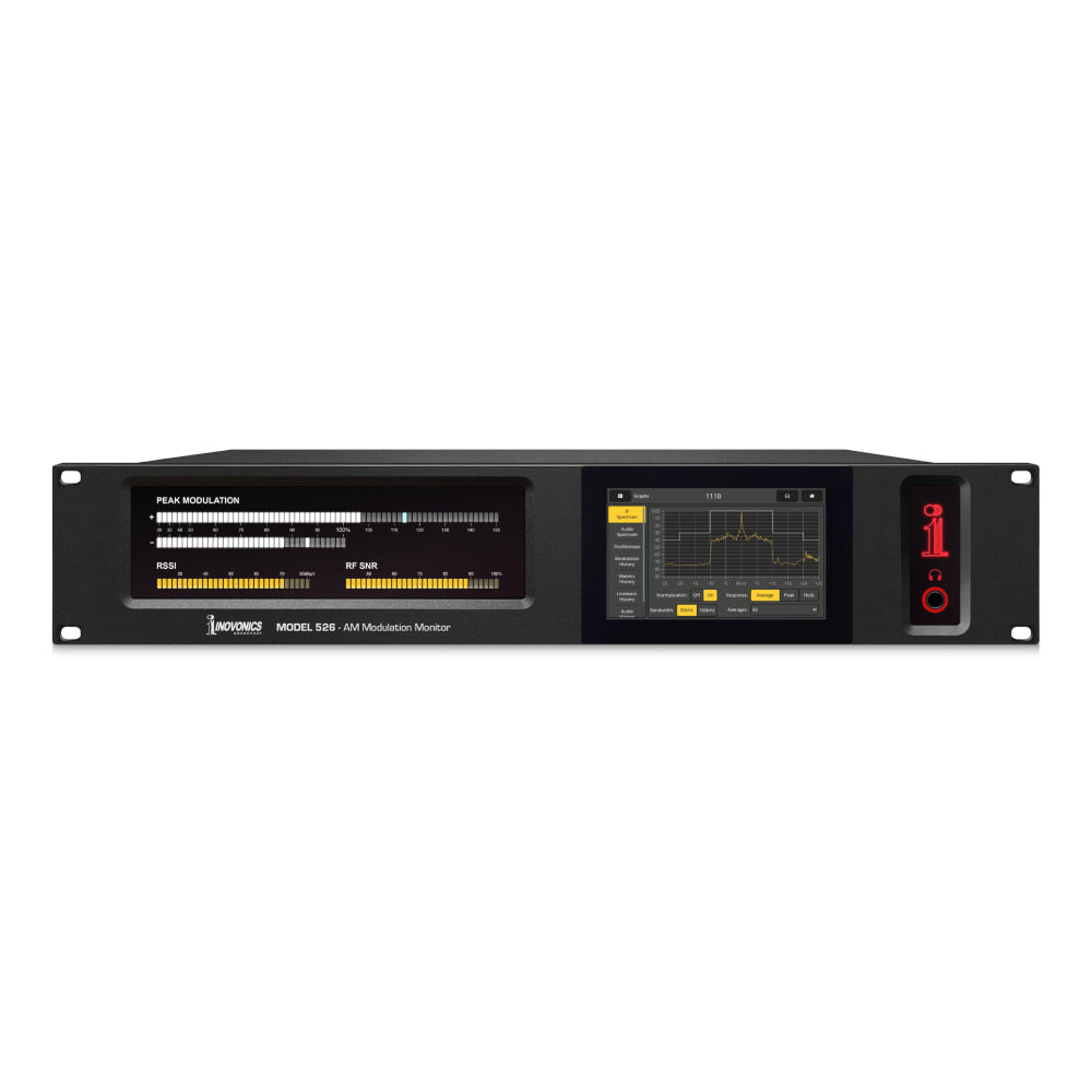 Inovonics 526 AM Modulation Monitor