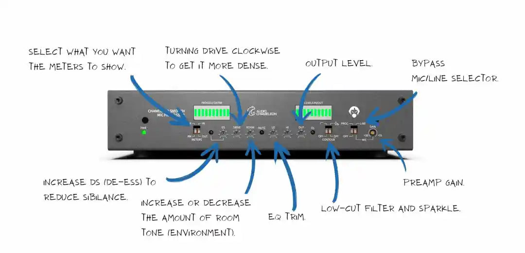 SMOOTH MICROPHONE PROCESSOR - 305broadcast