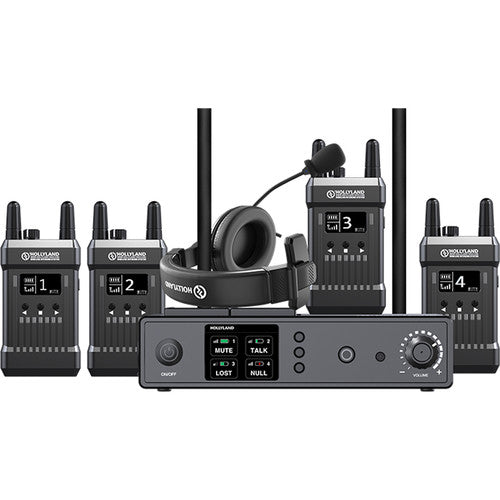 Hollyland HL-Mars T1000 Full-Duplex Intercom System - (B-Stock)