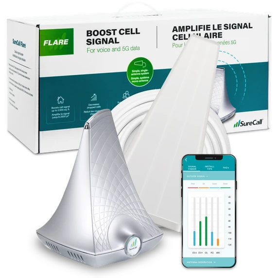 SureCall SC-Flare3US Flare 3.0