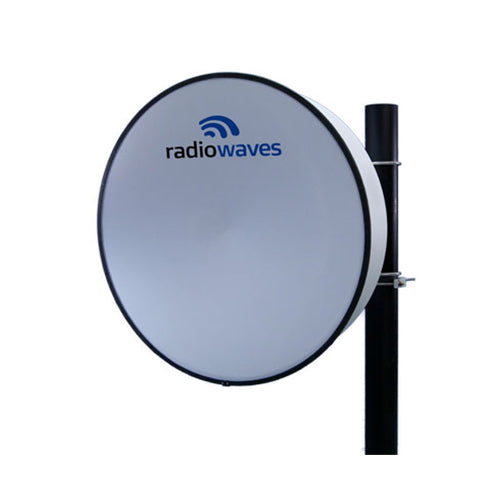 RadioWaves RW-PTP-ANT PTP High-Gain Parabolic Antenna