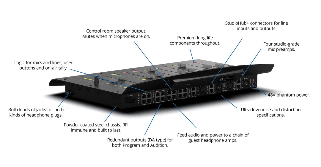 RAVE! RADIO MIXING 12 channel CONSOLE - 305broadcast