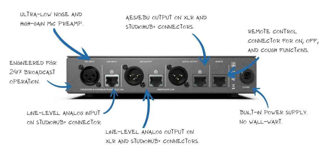 REBEL MICROPHONE PROCESSOR - 305broadcast