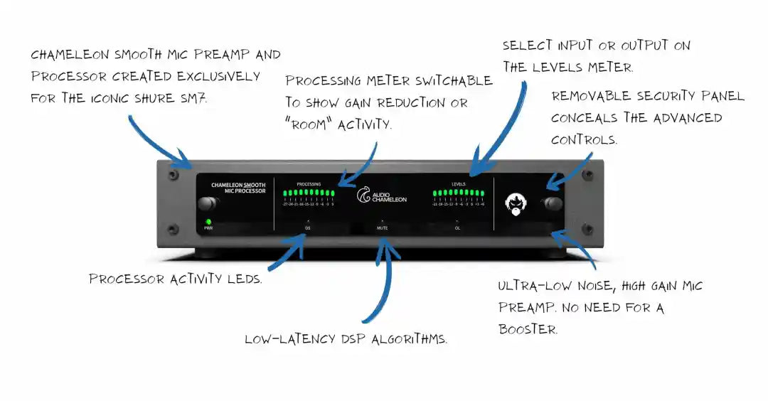 SMOOTH MICROPHONE PROCESSOR - 305broadcast