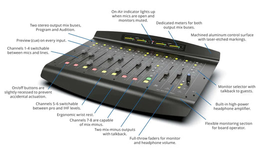 RAVE! RADIO MIXING 12 channel CONSOLE - 305broadcast