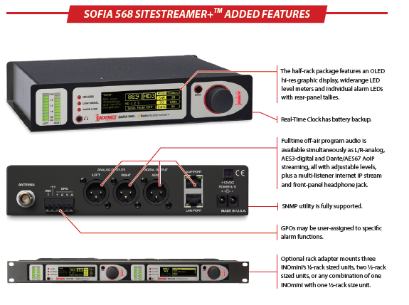 inovonics 568 SOFIA HD Radio™ SiteStreamer+™ - 305broadcast