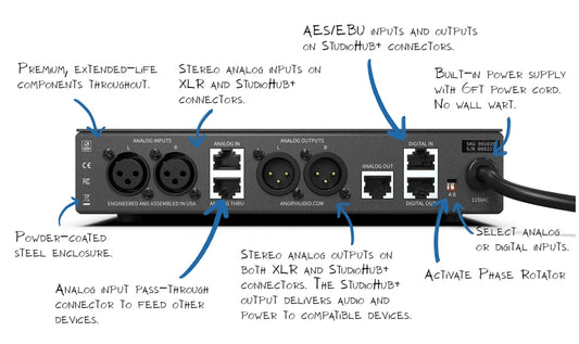 C3 HEADPHONE AUDIO PROCESSOR - 305broadcast