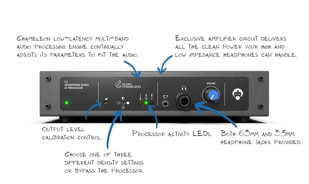 C3 HEADPHONE AUDIO PROCESSOR - 305broadcast