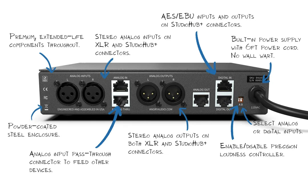 C4 LIVESTREAM AUDIO PROCESSOR - 305broadcast