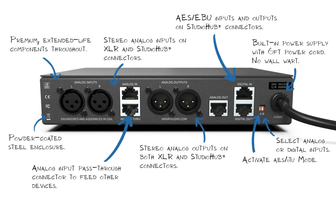 C_LEVEL AUDIO PROCESSOR - 305broadcast