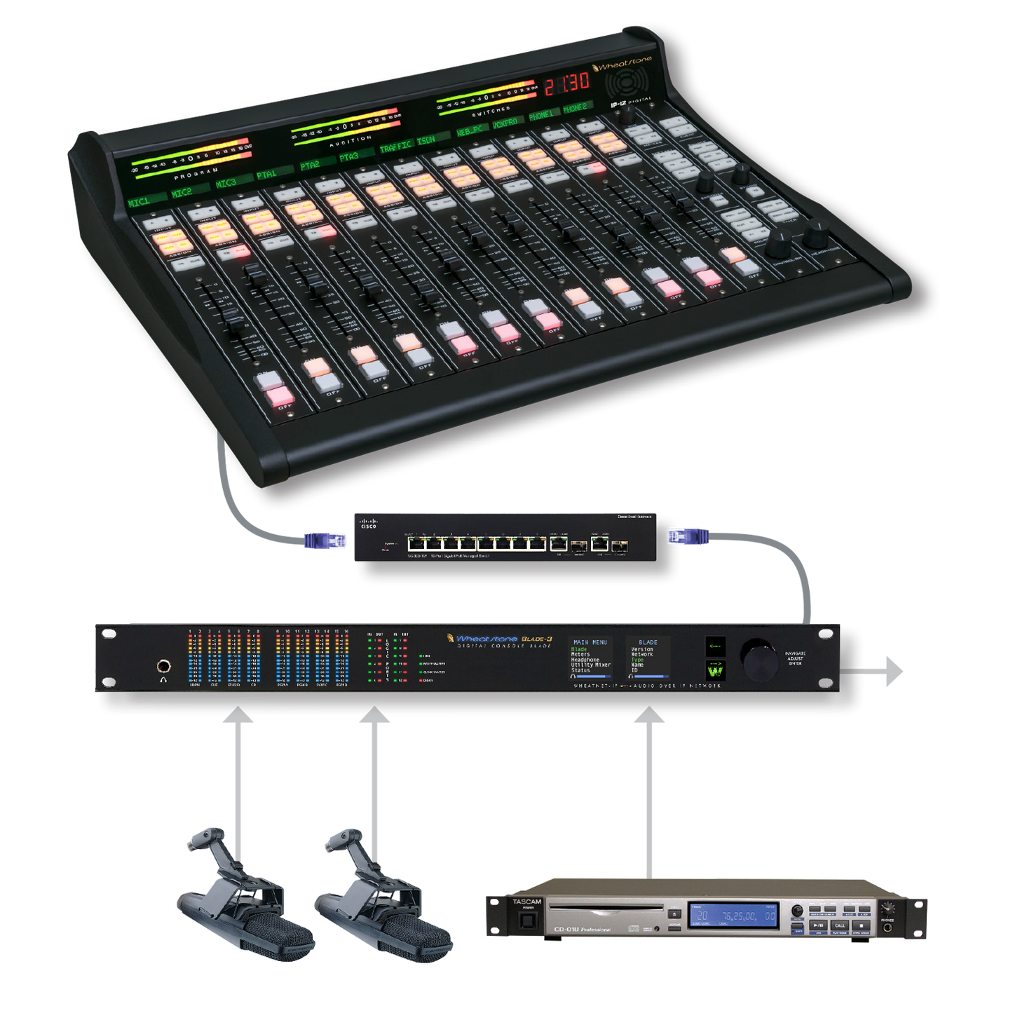 Wheatstone IP-12/ IP-16 - Compact Networkable Consoles - 305broadcast